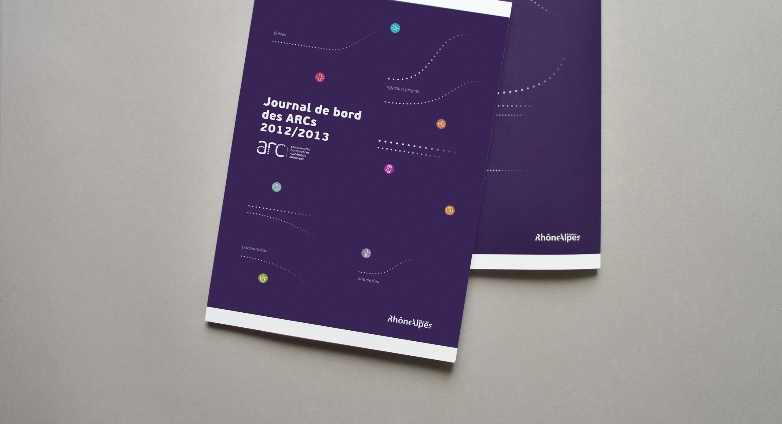 graphisme rapport activites